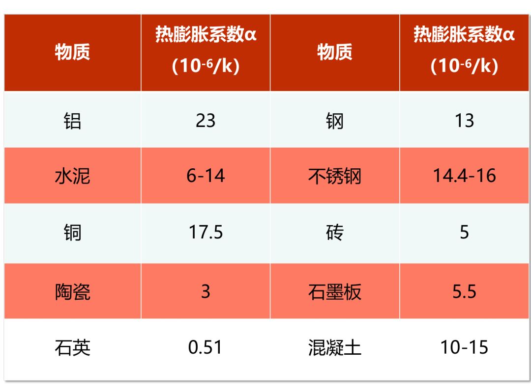 耀世娱乐(中国)官方网站