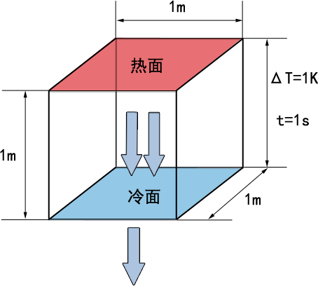 耀世娱乐(中国)官方网站