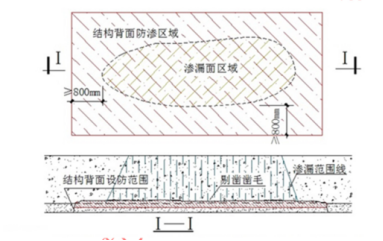 耀世娱乐(中国)官方网站