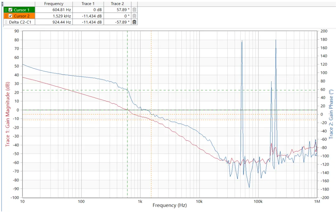 图表

AI 天生的内容可能不准确。。。。。。