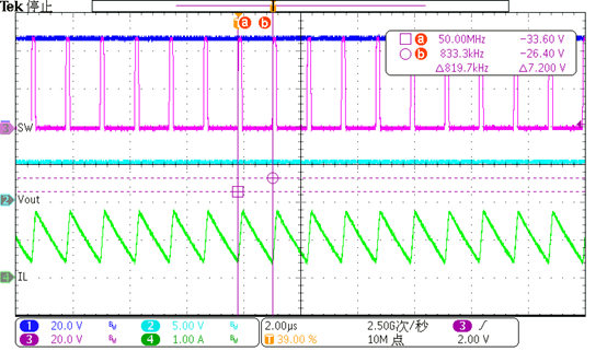 日程表

AI 天生的内容可能不准确。。。。。。。
