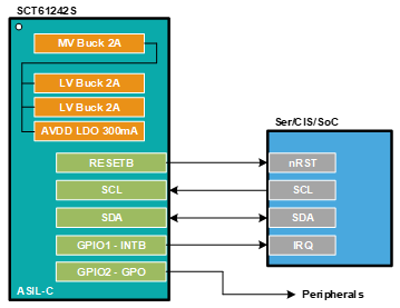 图示

AI 天生的内容可能不准确。。。。。。。