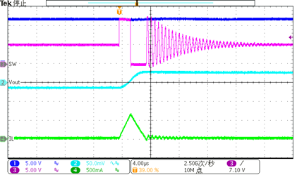 图形用户界面, 图表

AI 天生的内容可能不准确。。。。。。。
