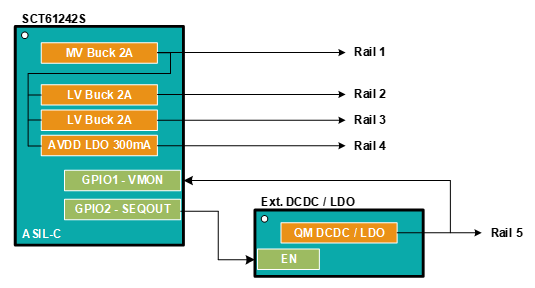 图示

AI 天生的内容可能不准确。。。。。。。