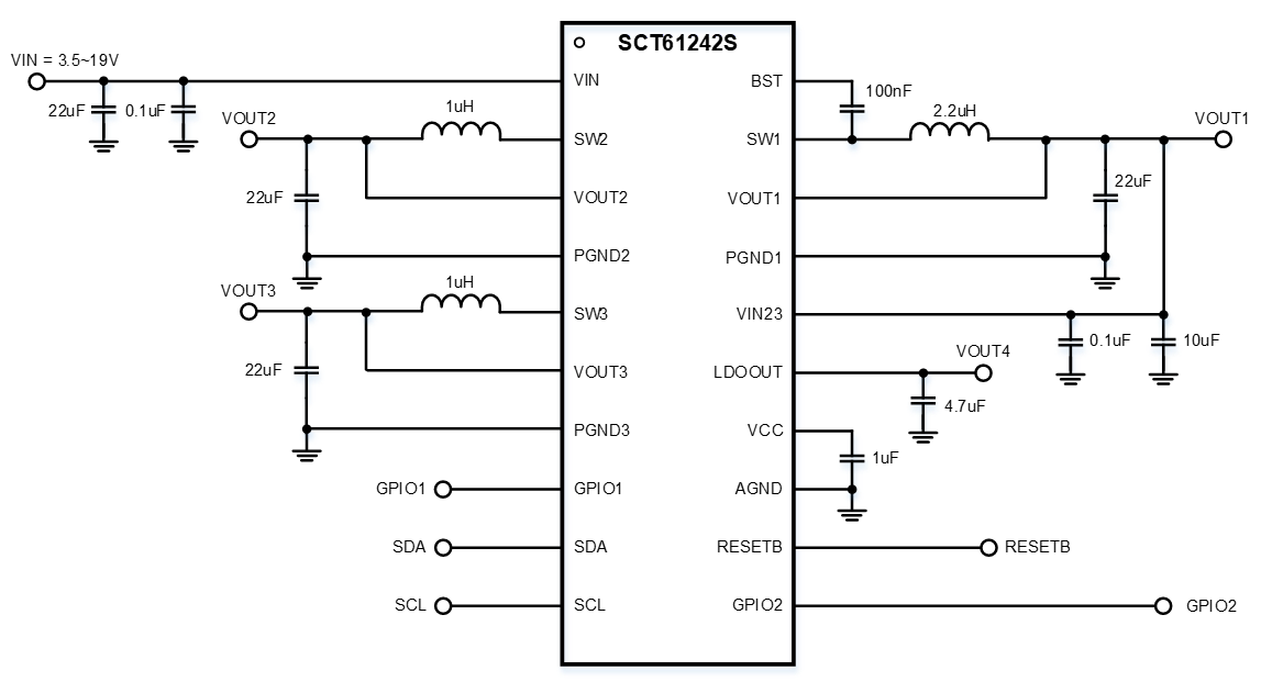 图示, 示意图

AI 天生的内容可能不准确。。。。。。。