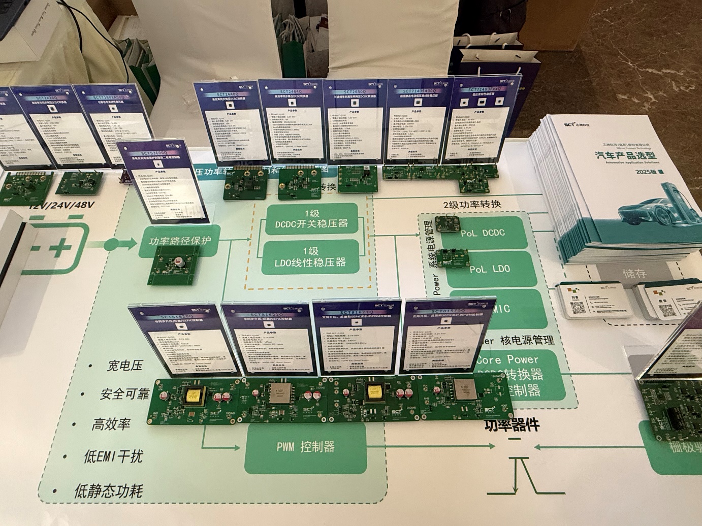 图片包括 图形用户界面AI 天生的内容可能不准确。。。。。。。。