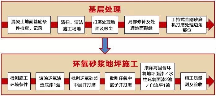 耀世娱乐(中国)官方网站