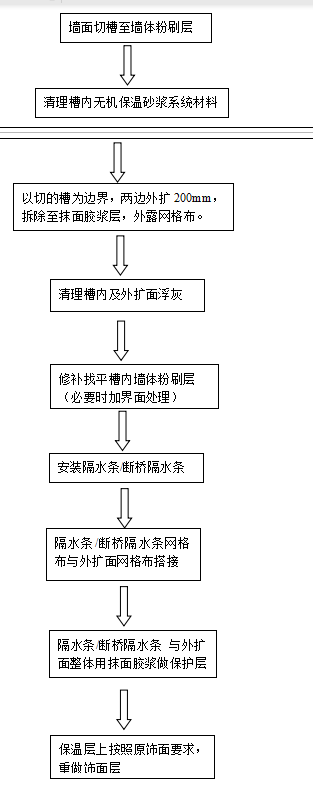 耀世娱乐(中国)官方网站