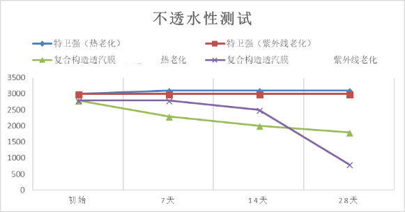 耀世娱乐(中国)官方网站