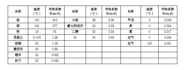 耀世娱乐(中国)官方网站