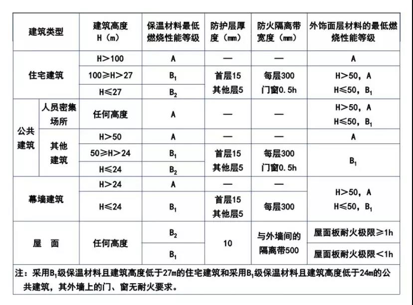 耀世娱乐(中国)官方网站