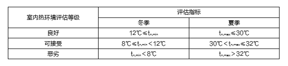 耀世娱乐(中国)官方网站