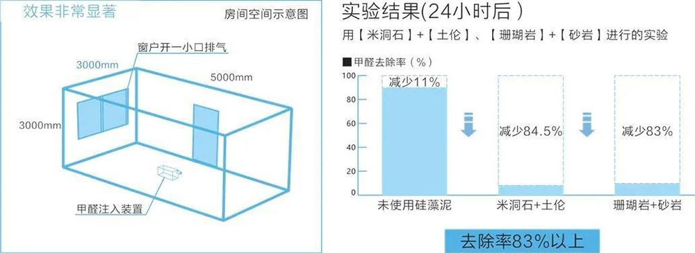 耀世娱乐(中国)官方网站