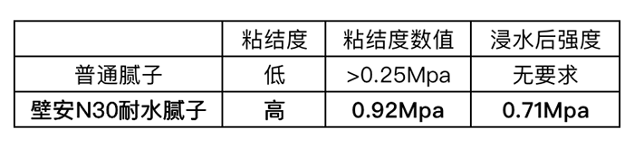 耀世娱乐(中国)官方网站